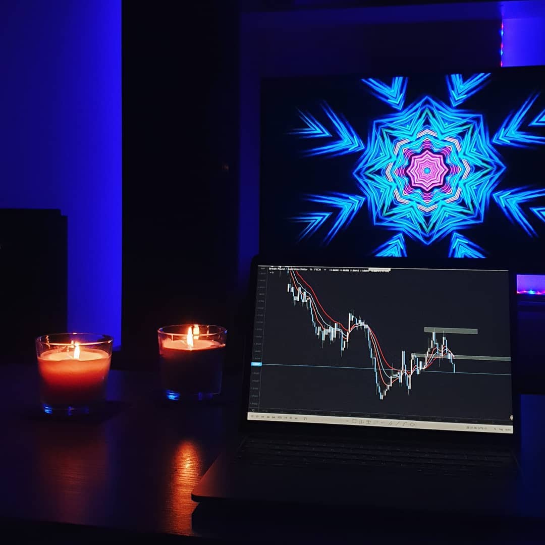 Wykres TradingView na Instagramie @myrmidon_forex