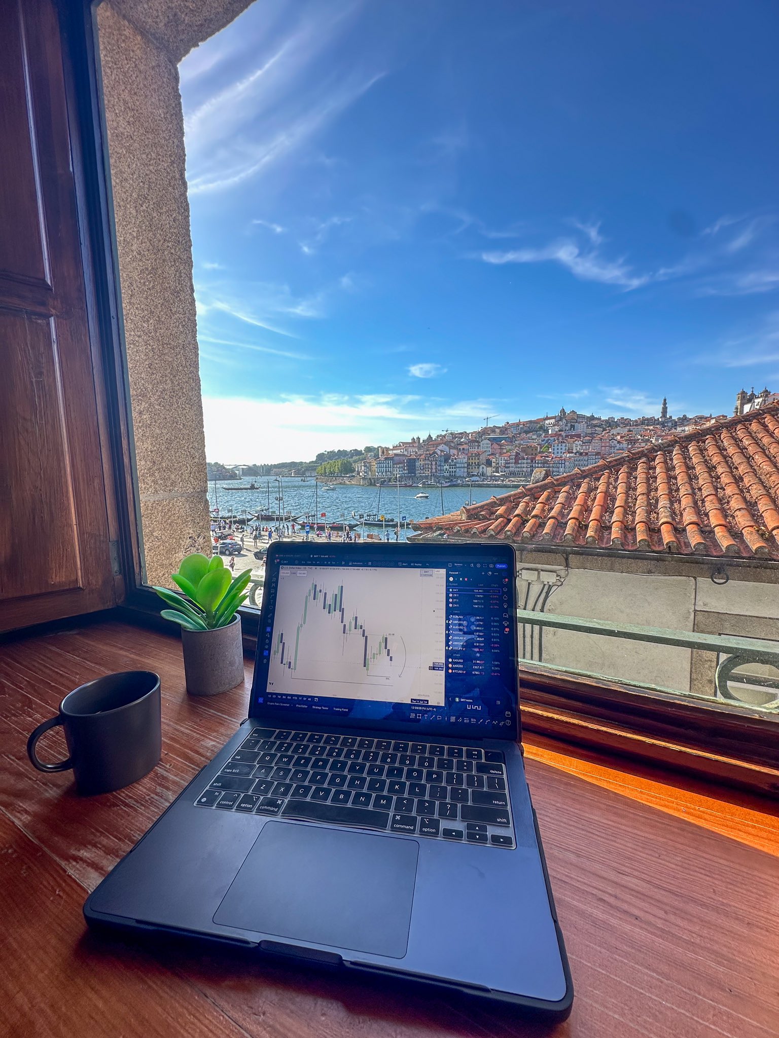 TradingView Chart på Instagram @SirPickle_