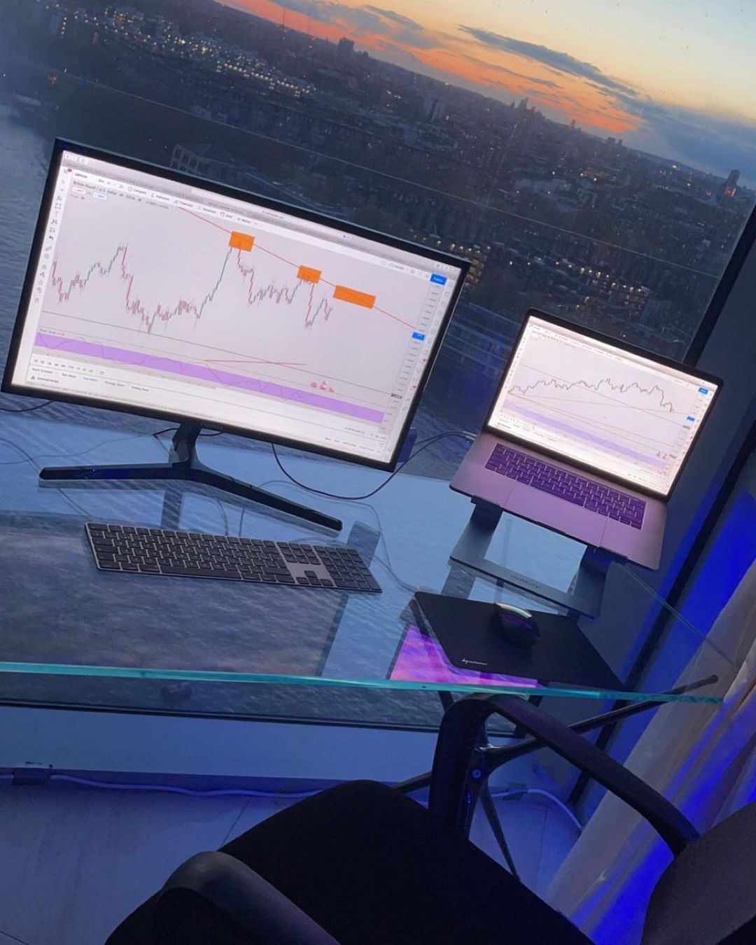 رسم بياني من TradingView على حساب إنستغرام @_evan_gibbs_