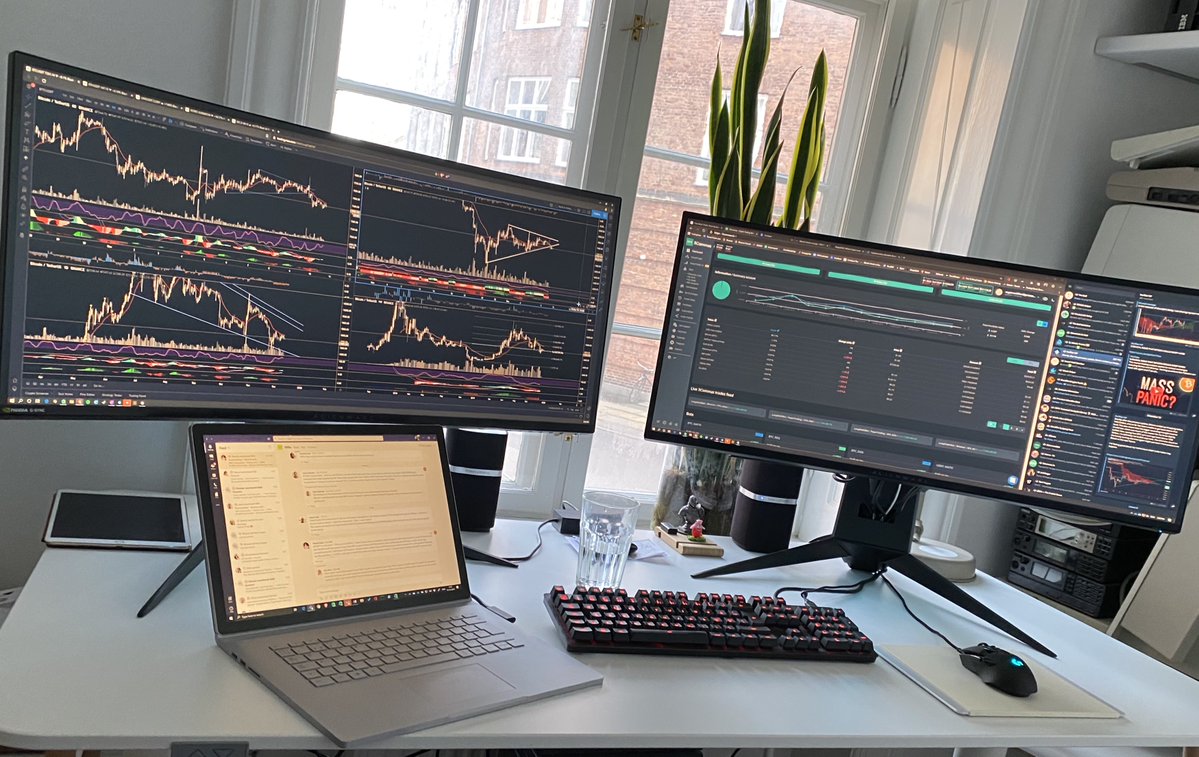 Instagram @WaltherCrypto のTradingViewチャート