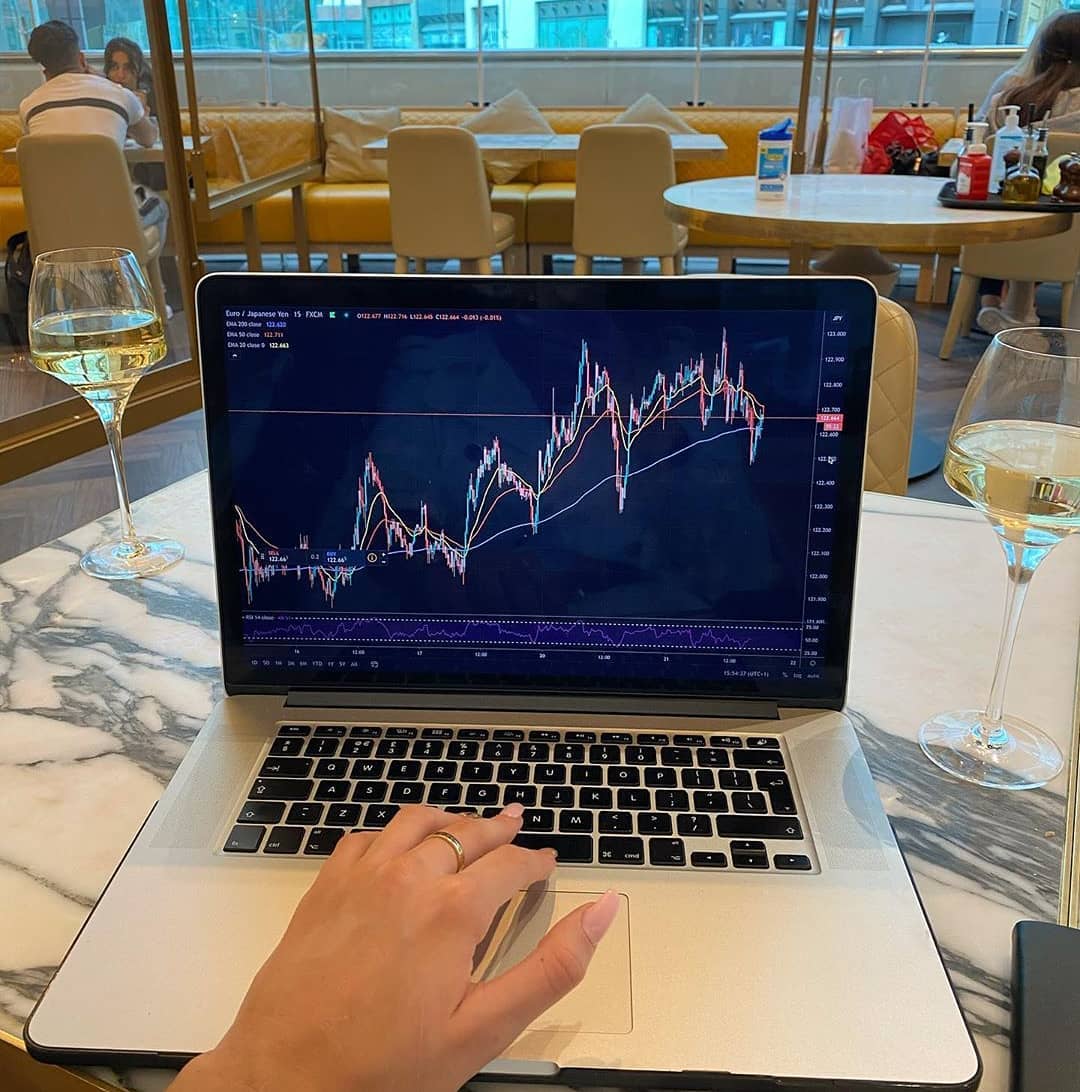 Instagram @ozonlayerfx のTradingViewチャート