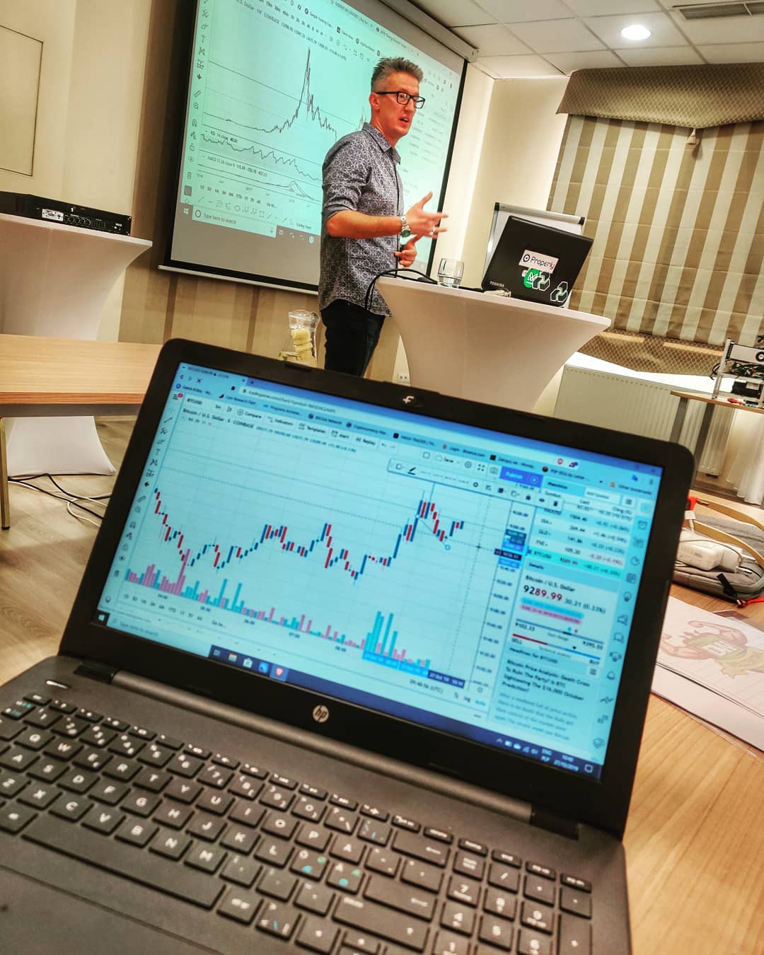 Wykres TradingView na Instagramie @lewicz.michal