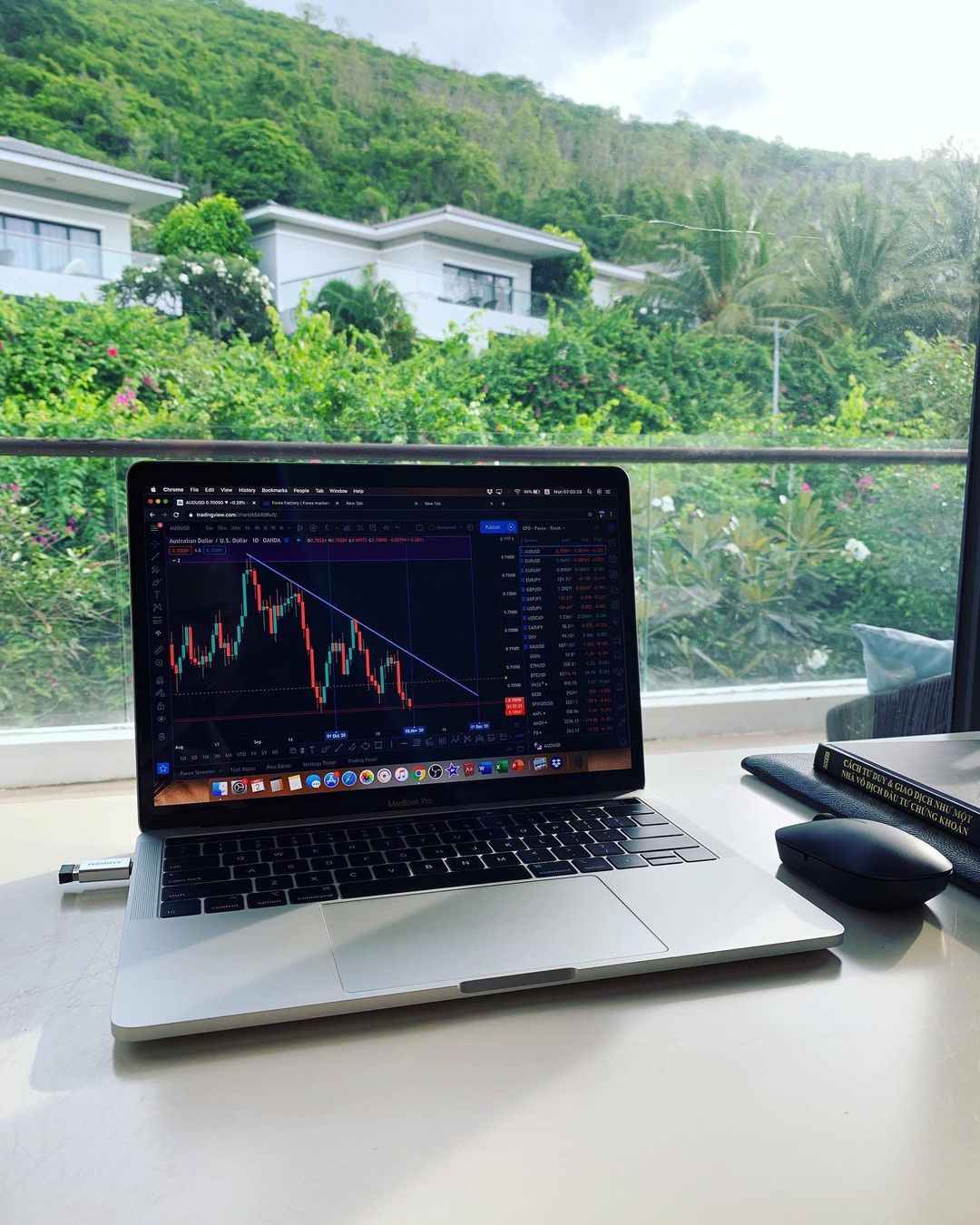 Instagram @andyoh6666 のTradingViewチャート