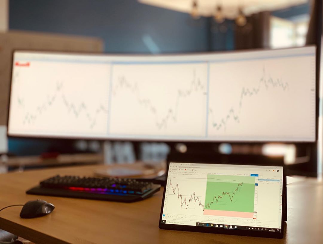 Chart TradingView di Instagram @michaeldaytrader