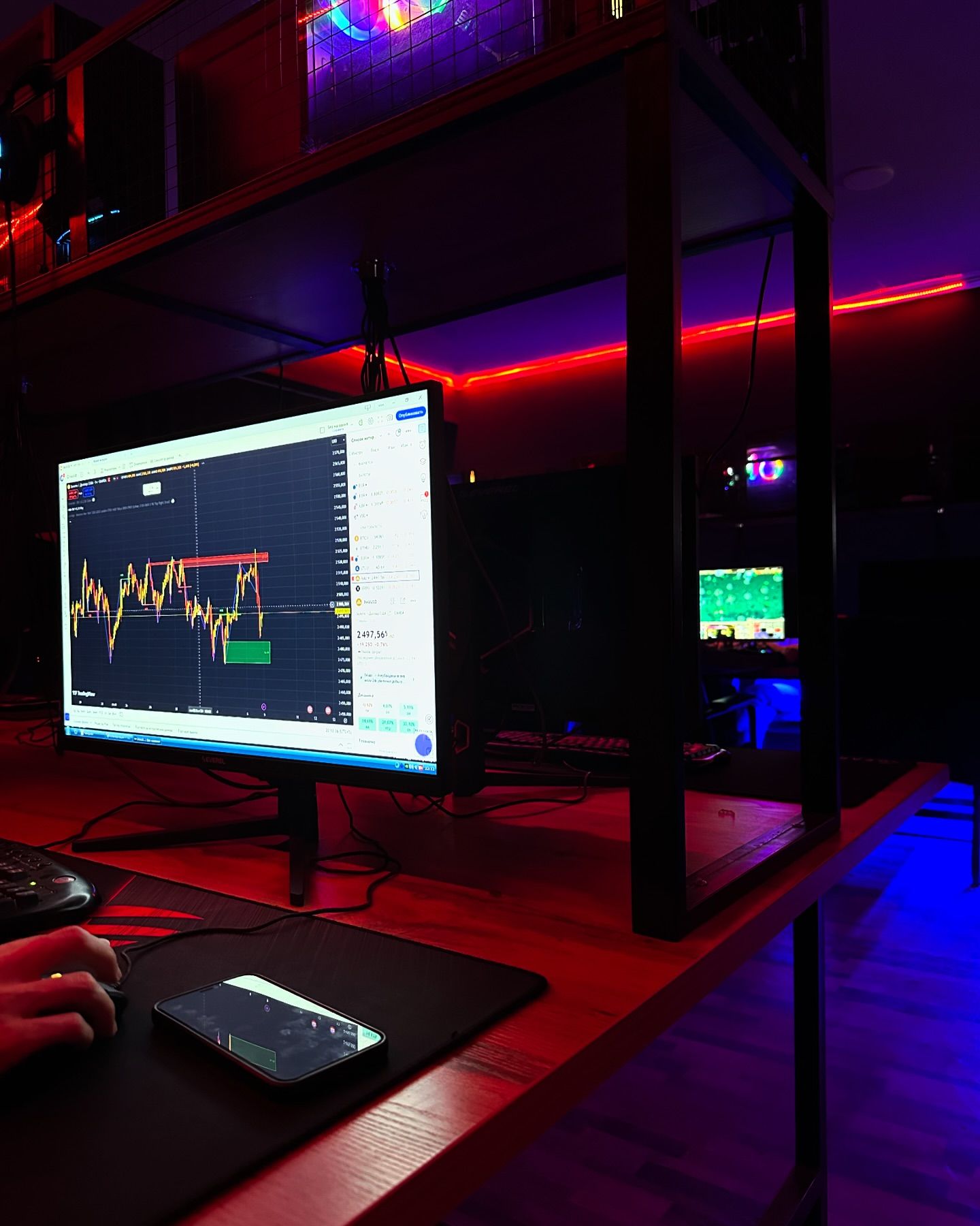 TradingView Chart på Instagram @progamezone_