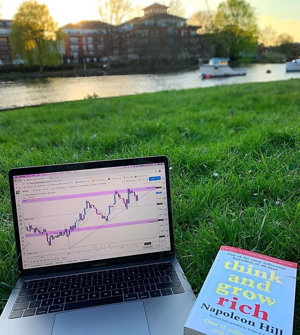 Chart TradingView di Instagram @mytradingsetup