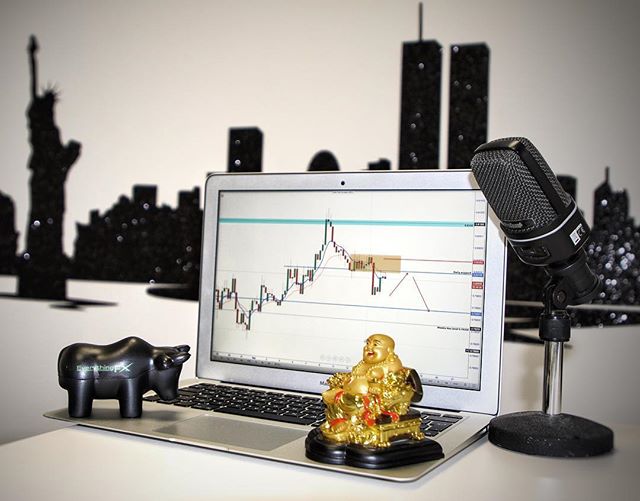 Biểu đồ TradingView trên Instagram @johndollery