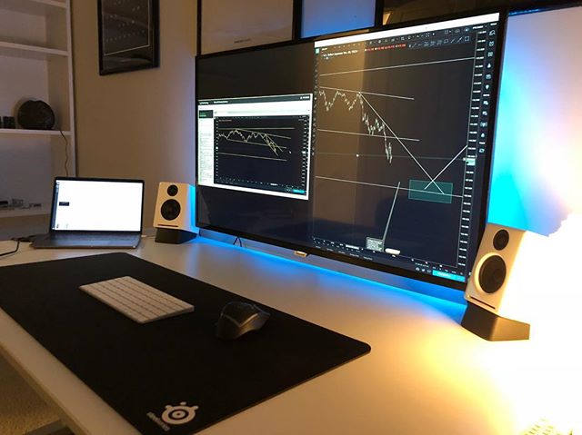 График TradingView в Instagram @bradfairbridge