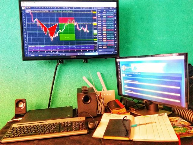 Wykres TradingView na Instagramie @akilstokesrtm