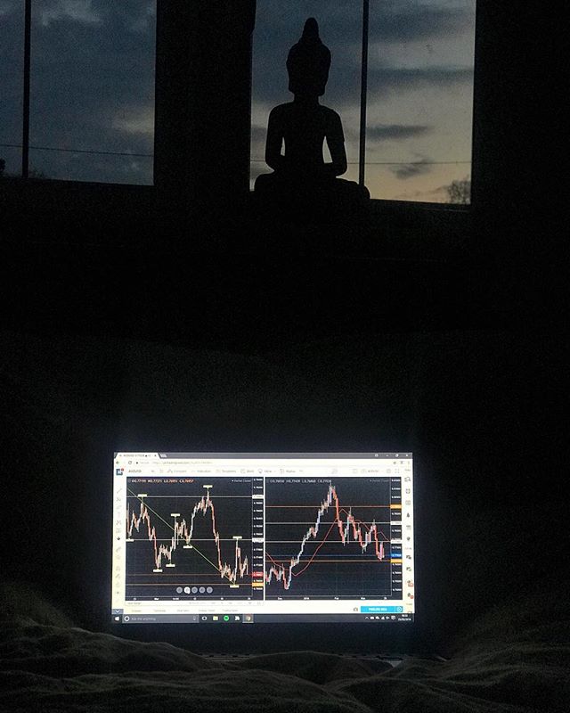 Biểu đồ TradingView trên Instagram @miahouse9