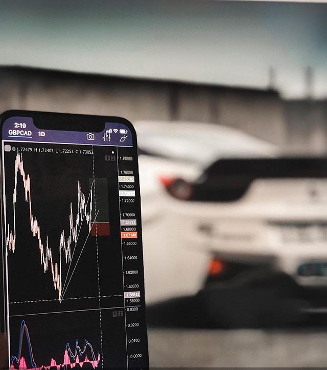 Biểu đồ TradingView trên Instagram @most_luxurious_lifestyle