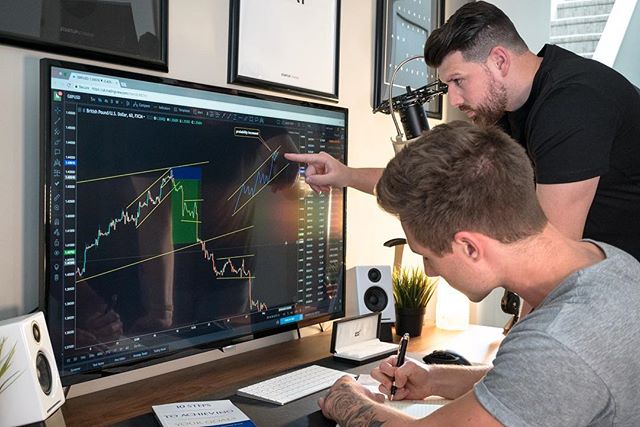 Carta TradingView pada Instagram @bradfairbridge