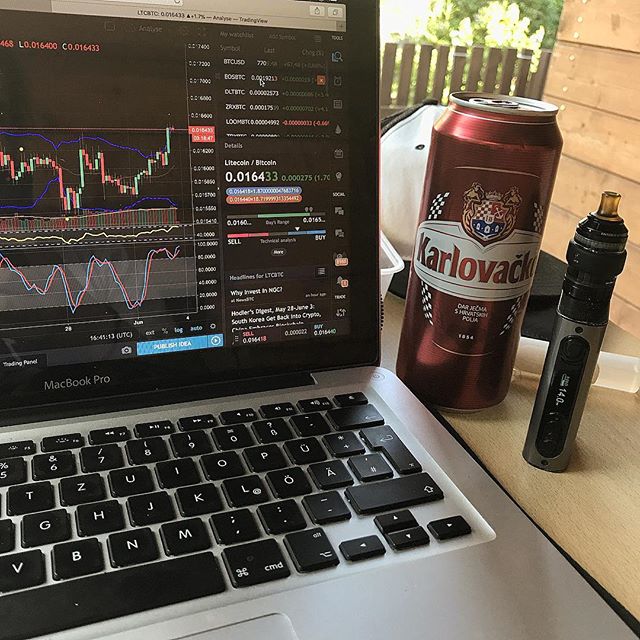 Biểu đồ TradingView trên Instagram @kryptoshroom