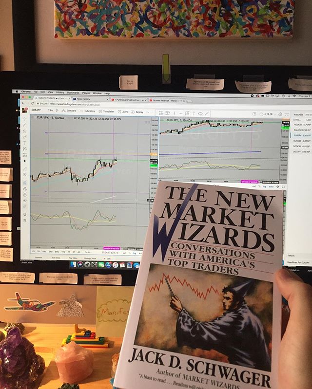 TradingView Chart på Instagram @ejacobsfx