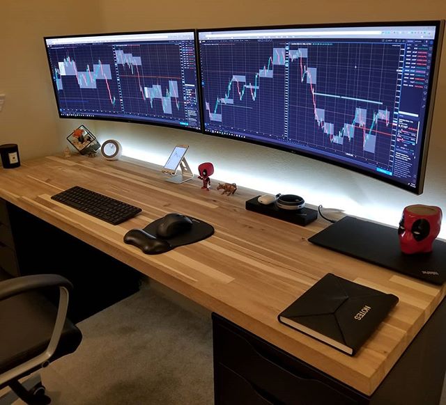 TradingView Chart på Instagram @iamcarlosbello