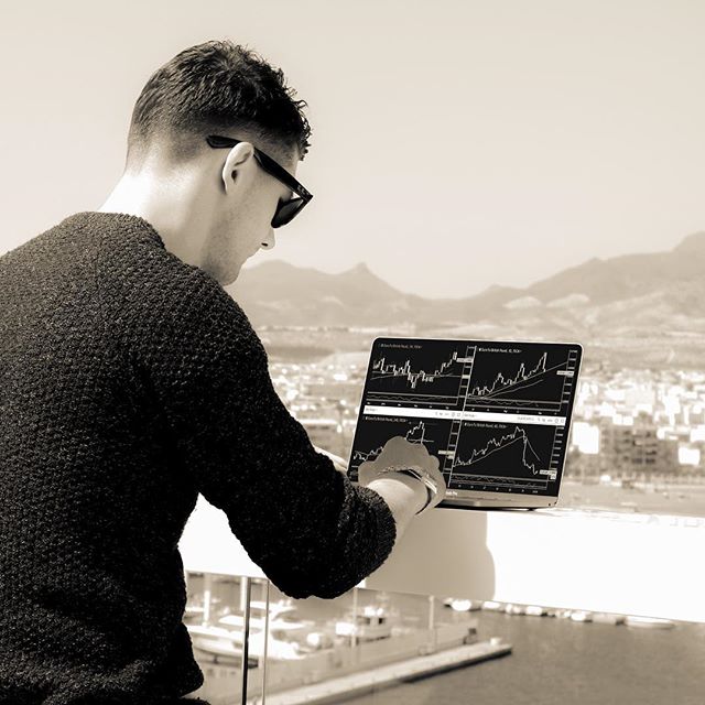 TradingView Chart på Instagram @hallandcotrading