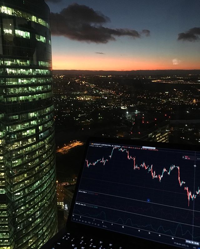 TradingView Chart på Instagram @nbuevich