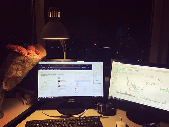 Biểu đồ TradingView trên Instagram @milagnes