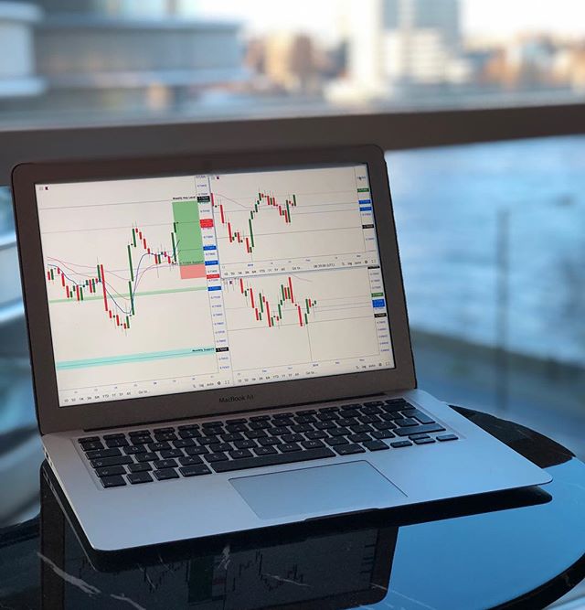 Gráfico do TradingView no Instragam @johndollery