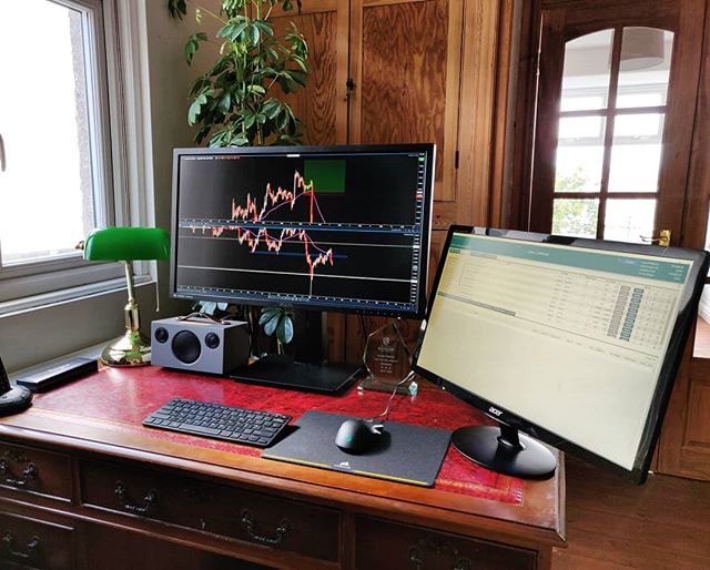 TradingView Chart på Instagram @reubenblameyfx