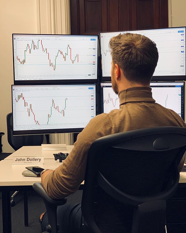 TradingView Chart bei Instagram @johndollery