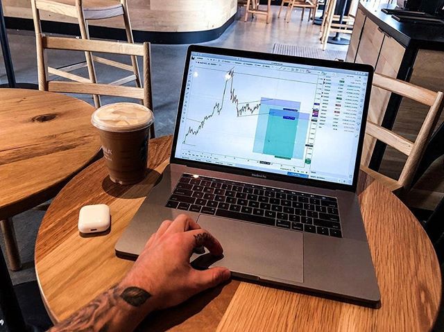 גרף TradingView באינסטגרם @mytradingsetup