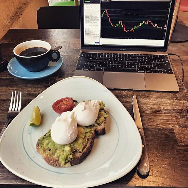 График TradingView в Instagram @garret_duke