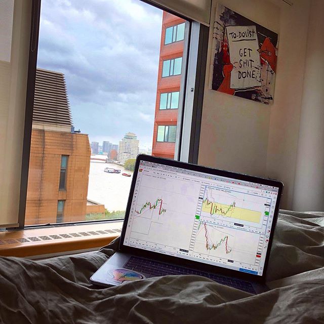 ชาร์ต TradingView บน Instagram @tradingfrance