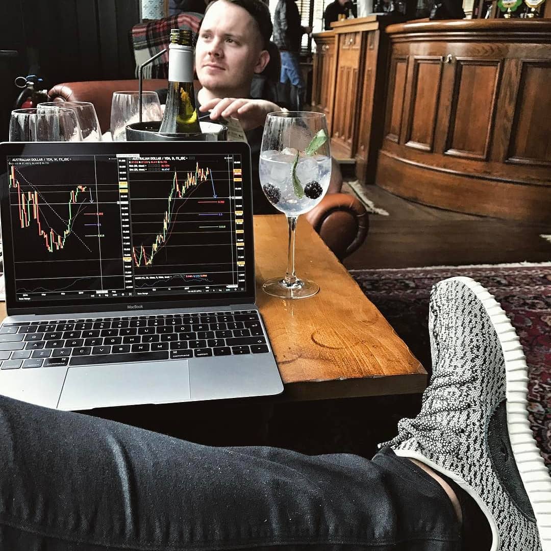 TradingView Chart på Instagram @garret_duke