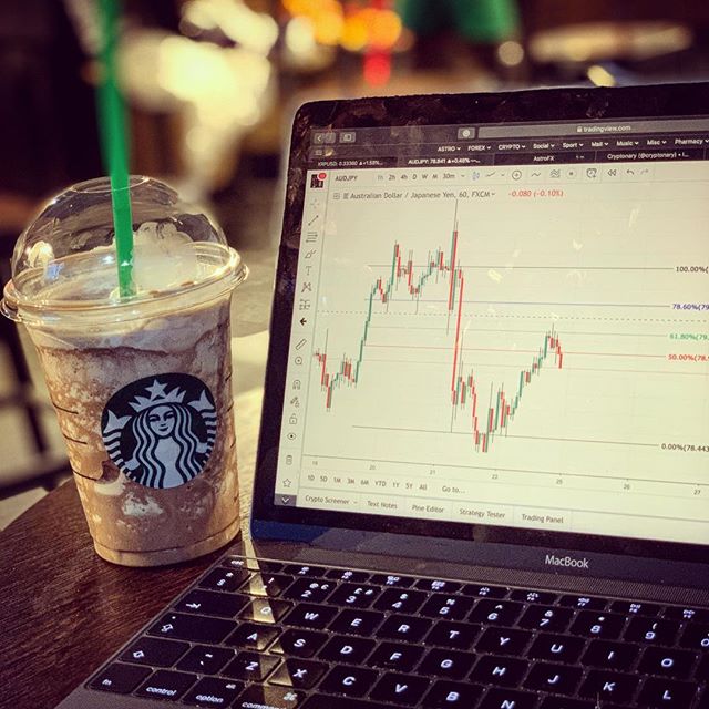 Instagram @azp.fx のTradingViewチャート