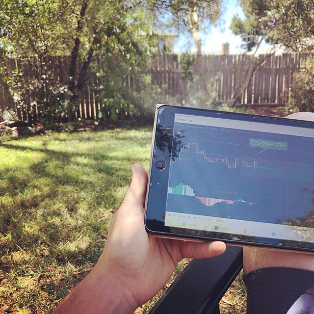 Gráfico de TradingView en @jordforex de Instagram