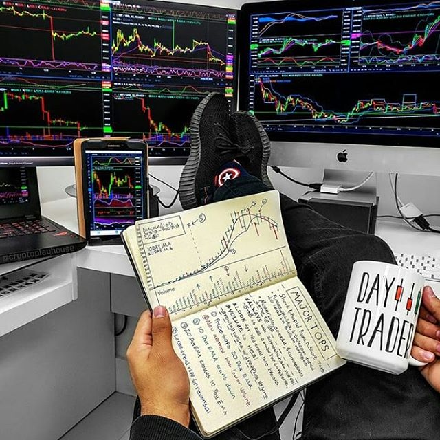 TradingView Chart bei Instagram @richardwilliam251