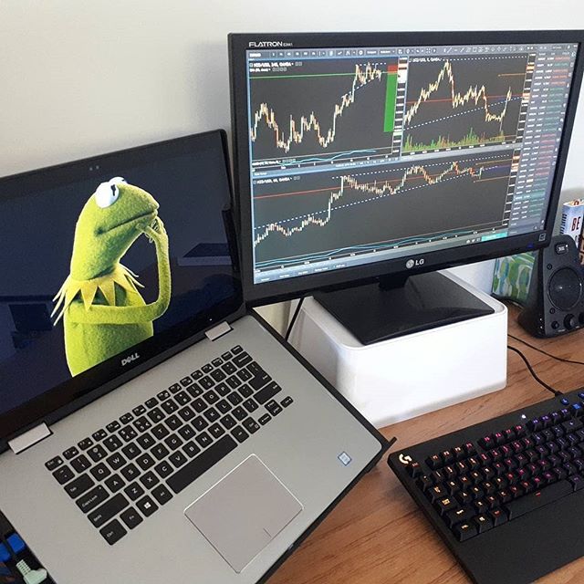 TradingView Chart på Instagram @mytradingsetup