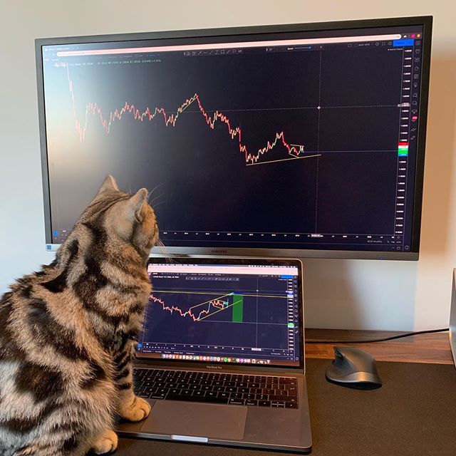 TradingView Chart bei Instagram @tighefx