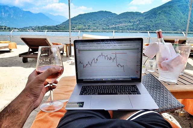 ชาร์ต TradingView บน Instagram @mytradingsetup