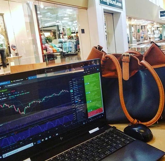 Grafico TradingView su Instagram @official_forex_management_page