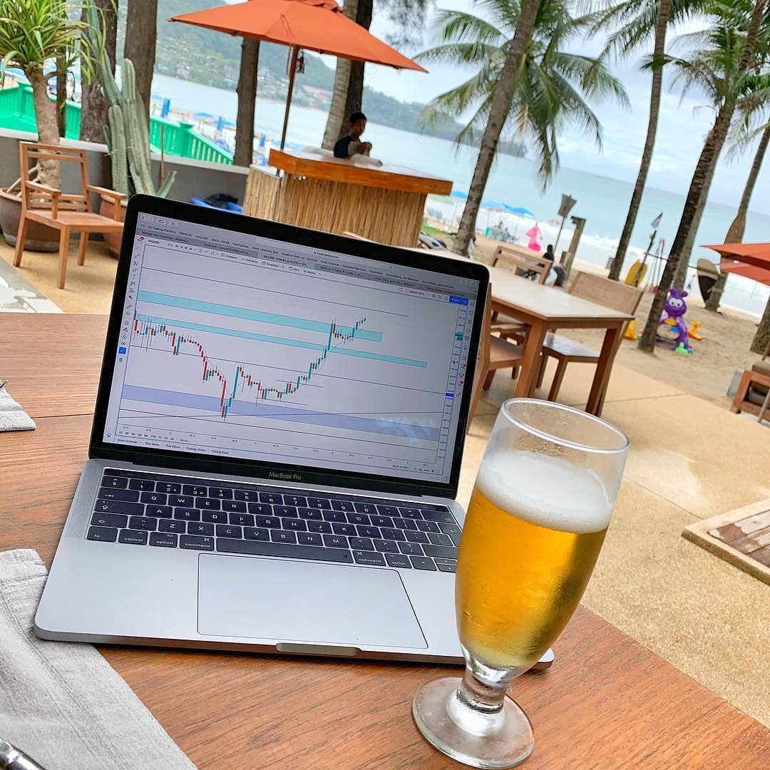 ชาร์ต TradingView บน Instagram @mytradingsetup