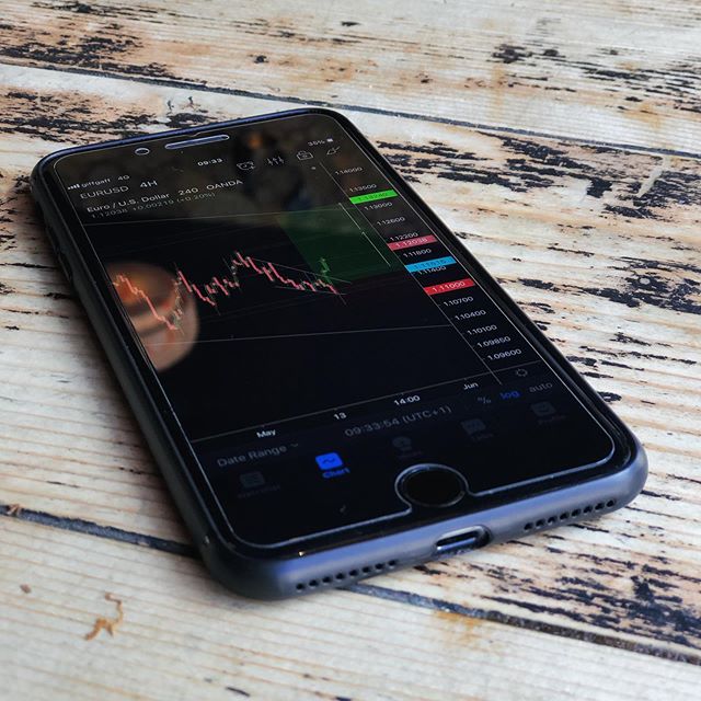 TradingView Chart på Instagram @jordan_fx_