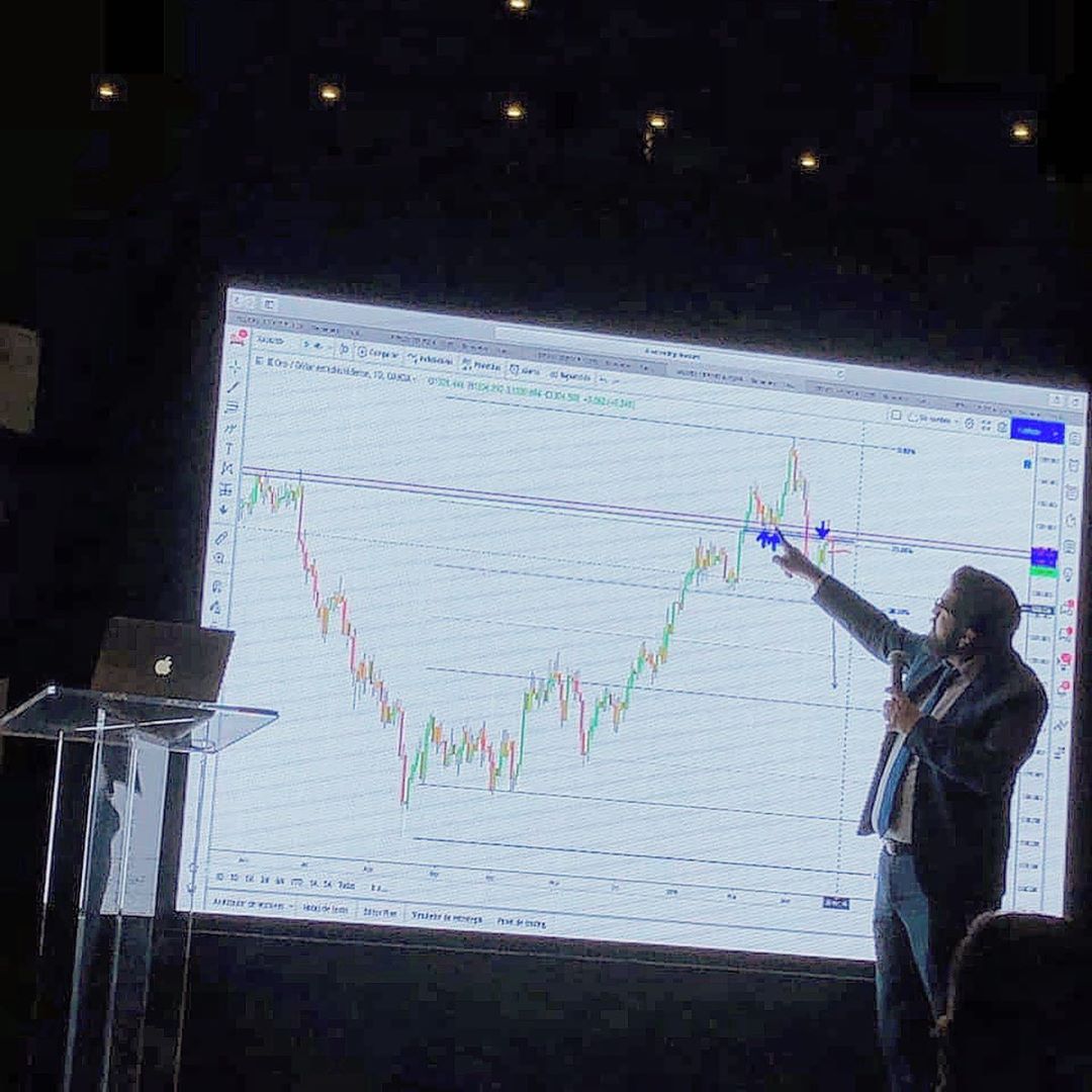 Gráfico do TradingView no Instragam @mikeoreaofficial