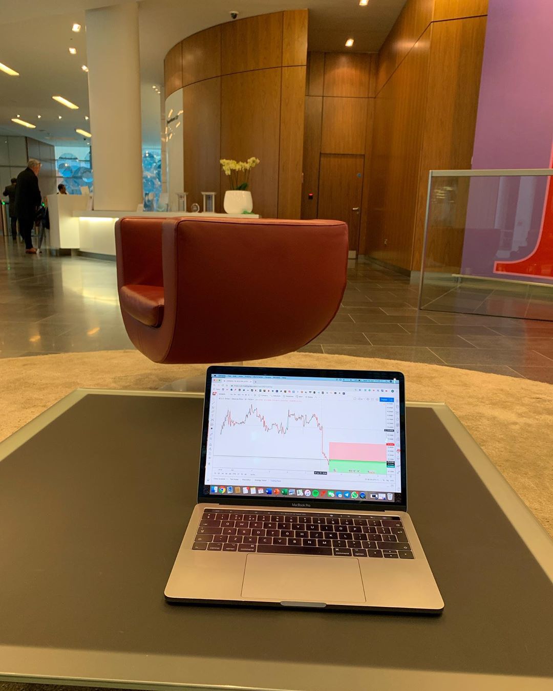 Instagram @fx.today のTradingViewチャート