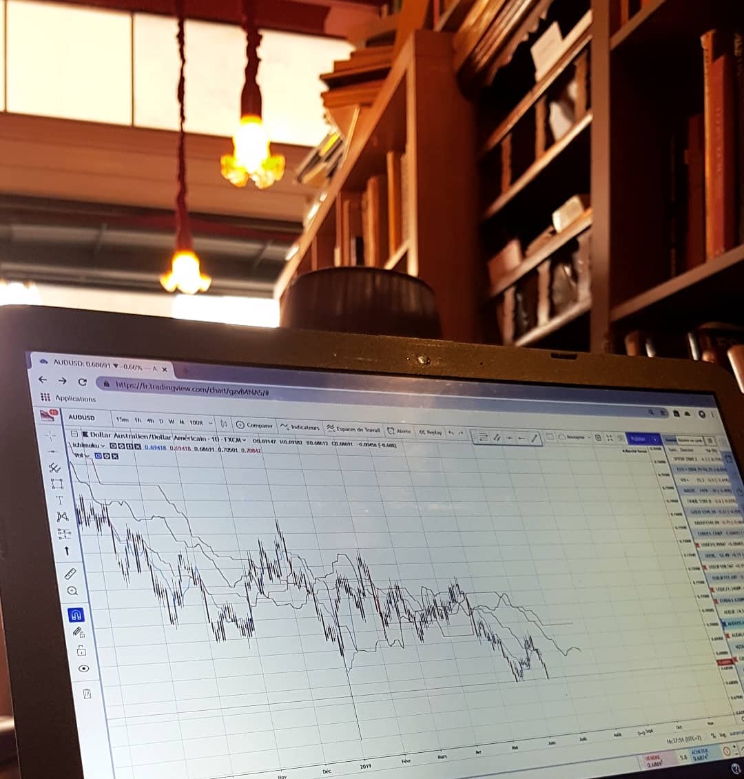 גרף TradingView באינסטגרם @pierfltr