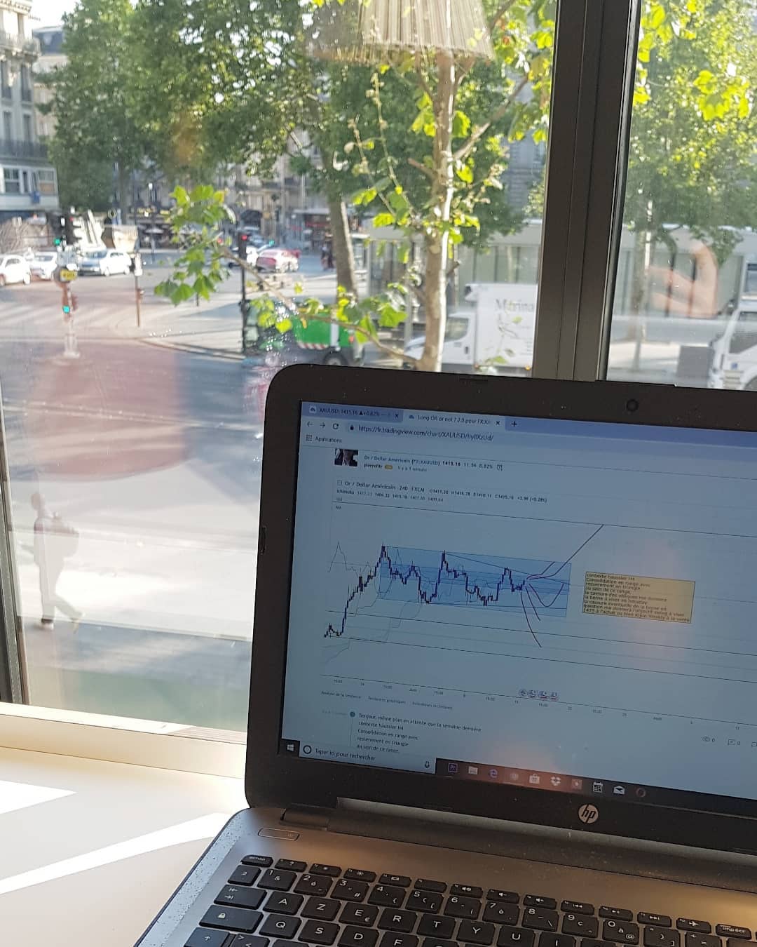 Gráfico de TradingView en @pierfltr de Instagram