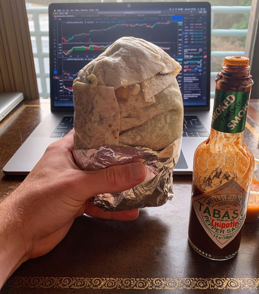 График TradingView в Instagram @thechipotlereport