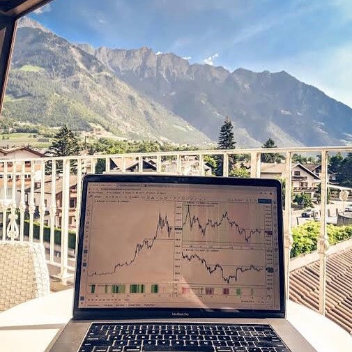 Gráfico de TradingView en @destination_trader07 de Instagram