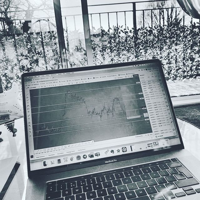 TradingView Chart på Instagram @palmernancy7