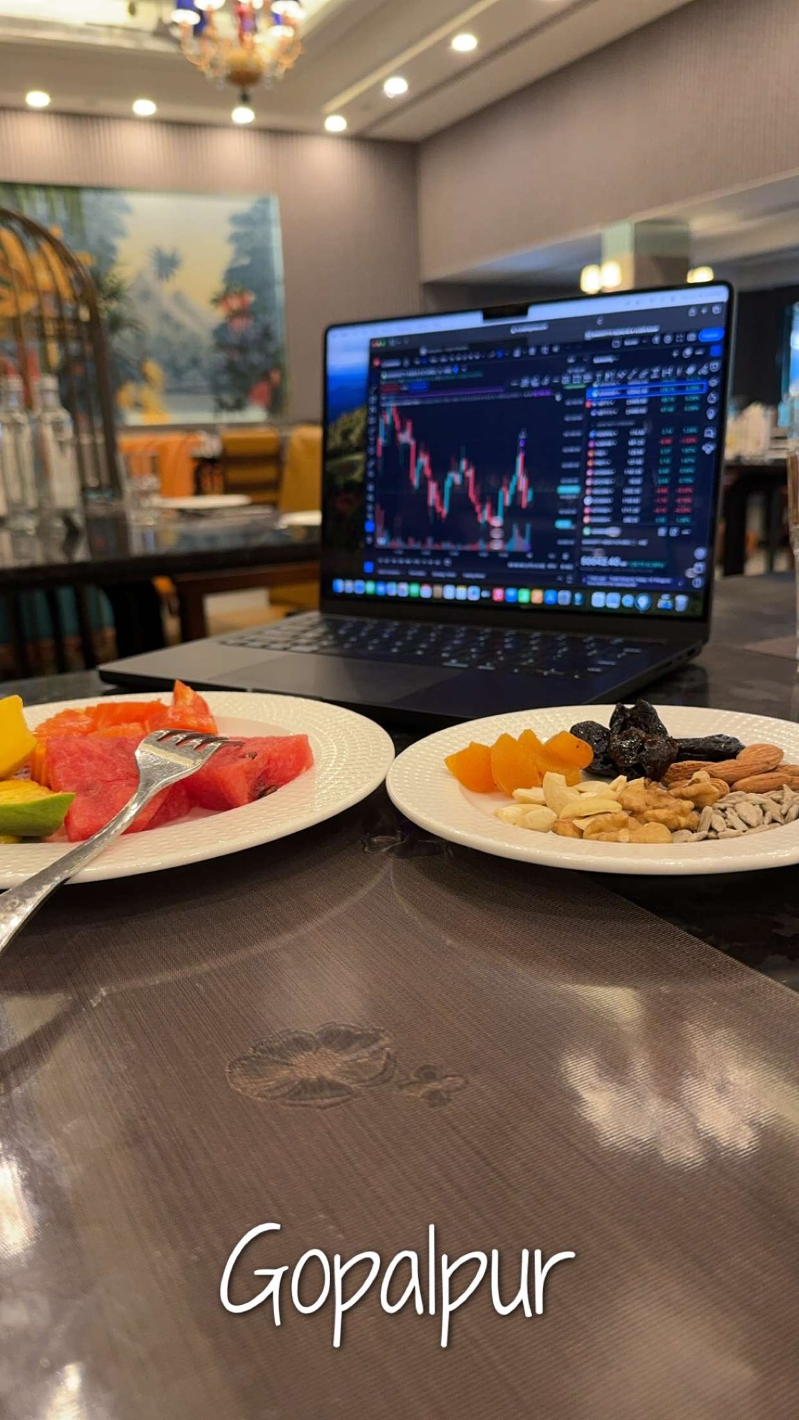 Instagram @ankushbajaj111 のTradingViewチャート