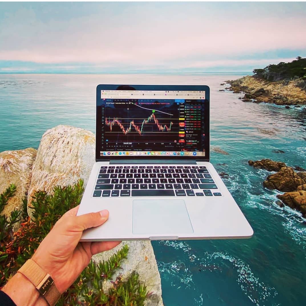 TradingView Chart bei Instagram @forextrading373