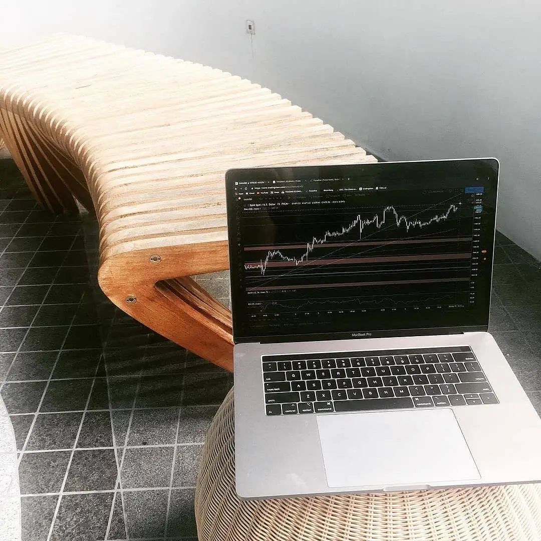 TradingView Chart bei Instagram @crystal_waston1