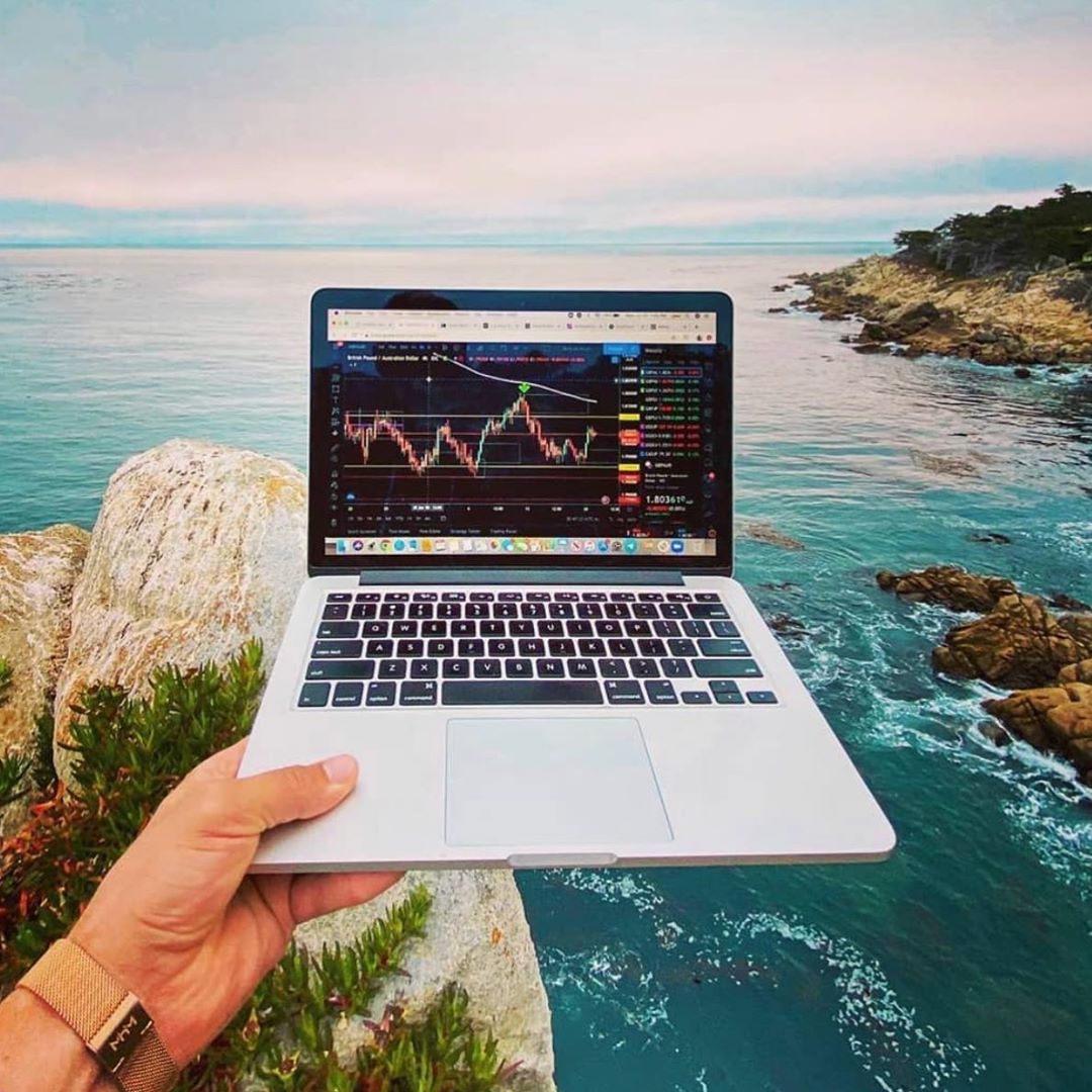 TradingView Chart bei Instagram @anybodycanshine