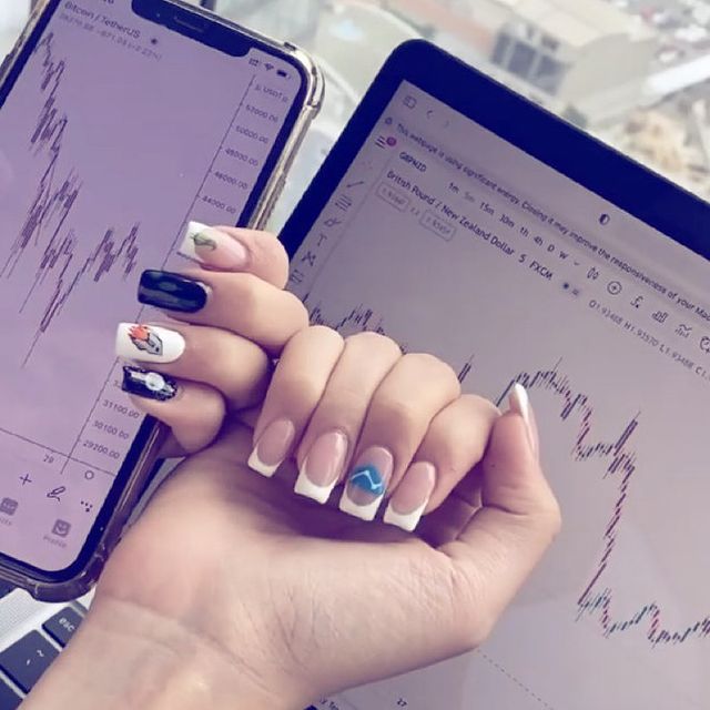 Grafico TradingView su Instagram @tradingview